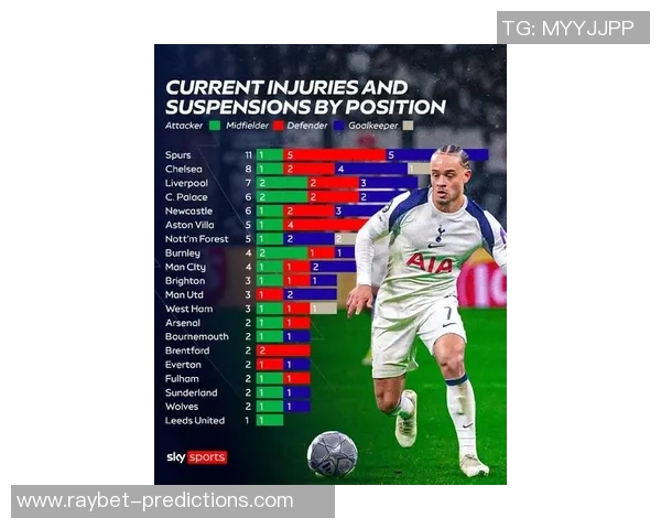 中超赛场波尔图逆袭热刺5比1震撼全场数据分析引发热议
